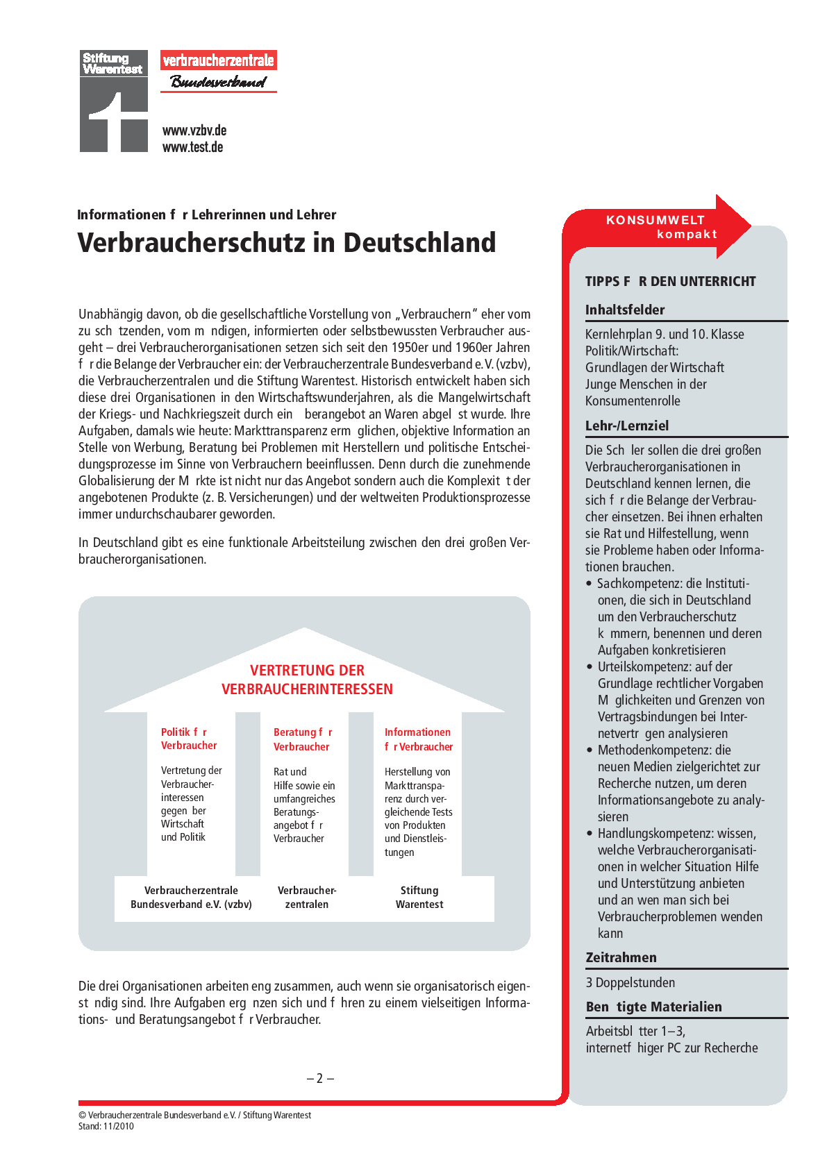Konsumwelt kompakt Verbraucherschutz in Deutschland