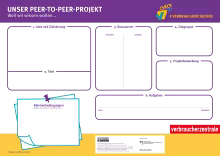 Mein Projektplan (Poster)