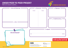 Mein Projektplan (Poster)