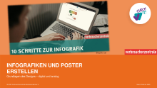 Präsentation: Methode Infografik (PDF)