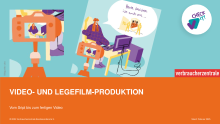 Präsentation: Methode Videoproduktion (PDF)