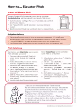 Methodenblatt Elevator Pitch