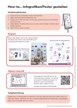 Methodenblatt Infografiken/Poster gestalten
